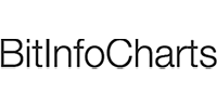 Bitinfocharts-logo